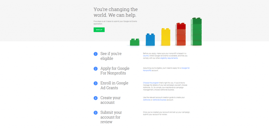 Google Grants Application Page