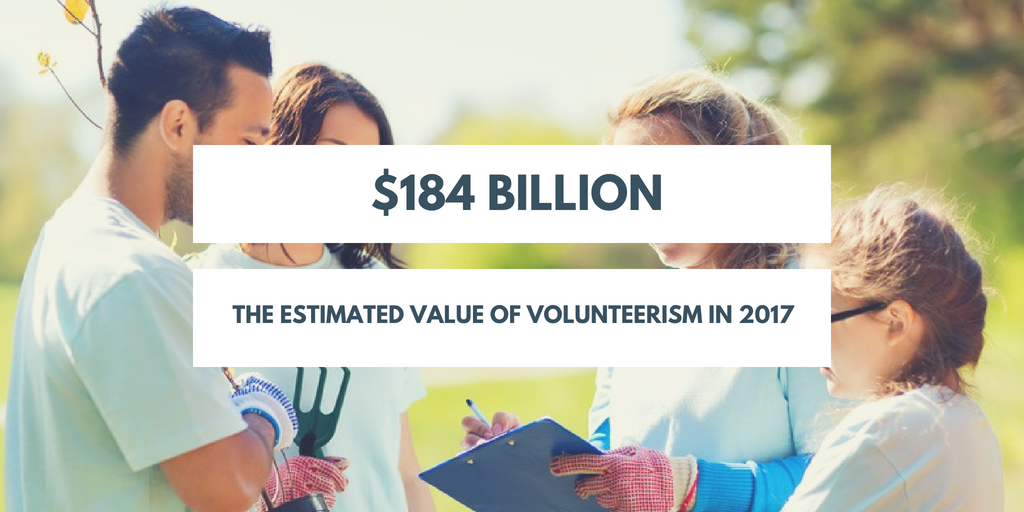 Volunteer Program Staffing - Value of Volunteerism