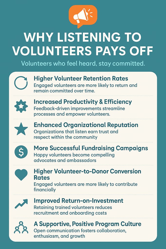 Infographic