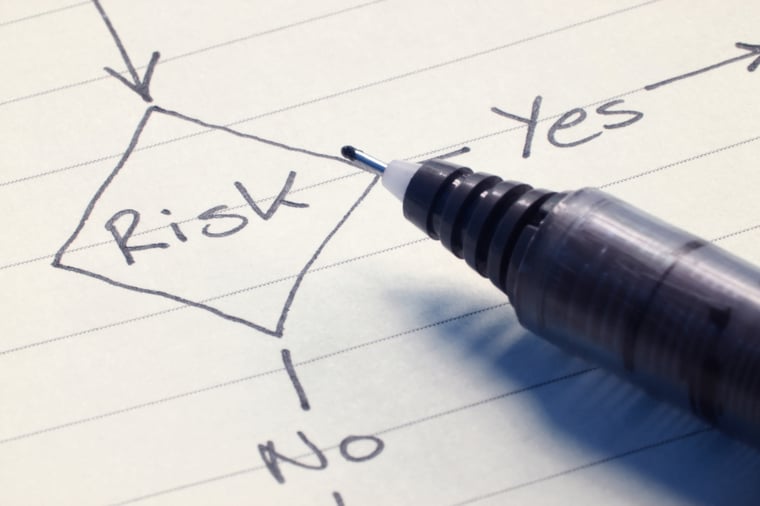 Risk Management Nonprofits
