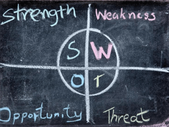 The TOWS Matrix Putting a SWOT Analysis into Action