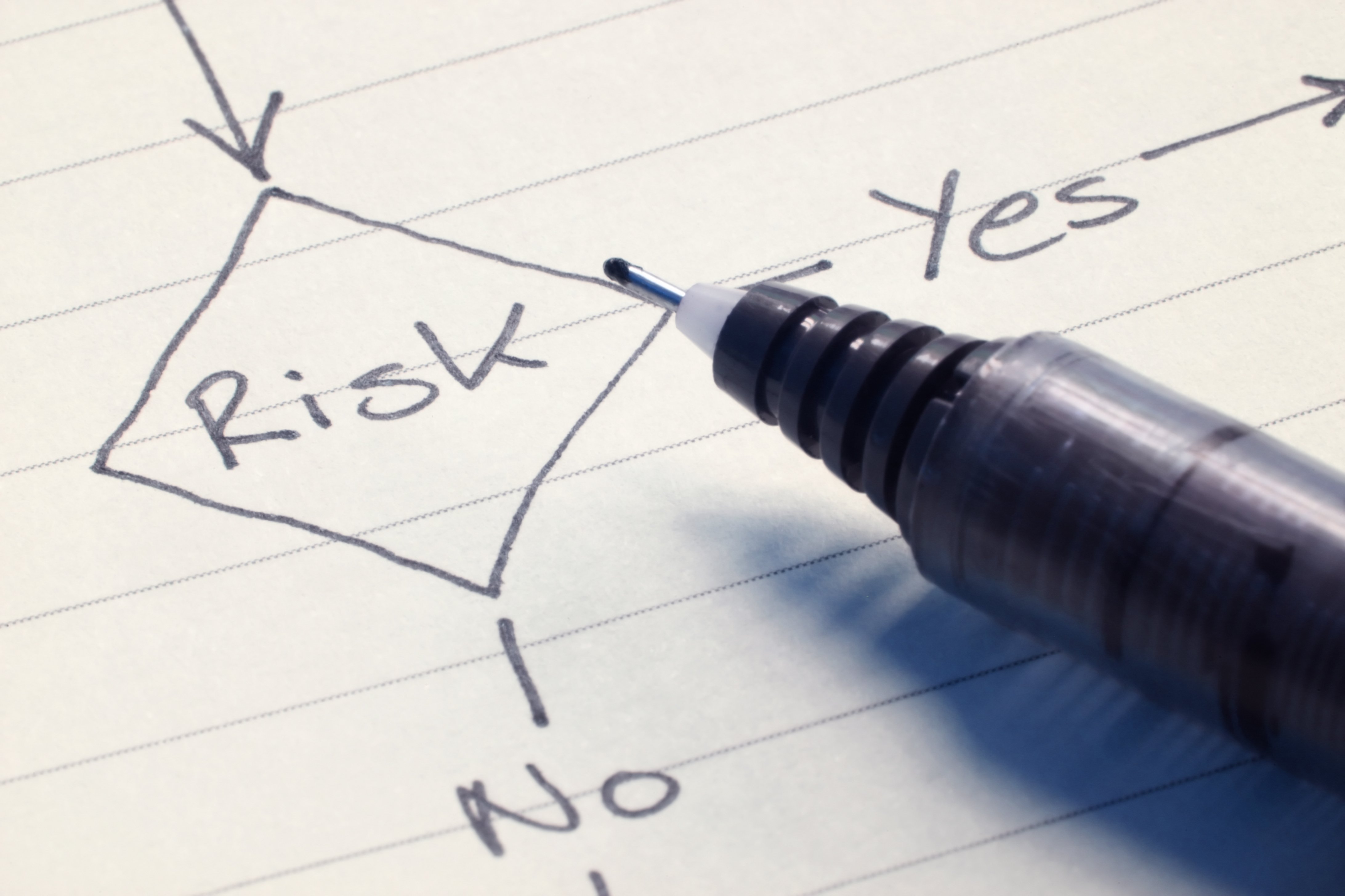Risk Management Nonprofits