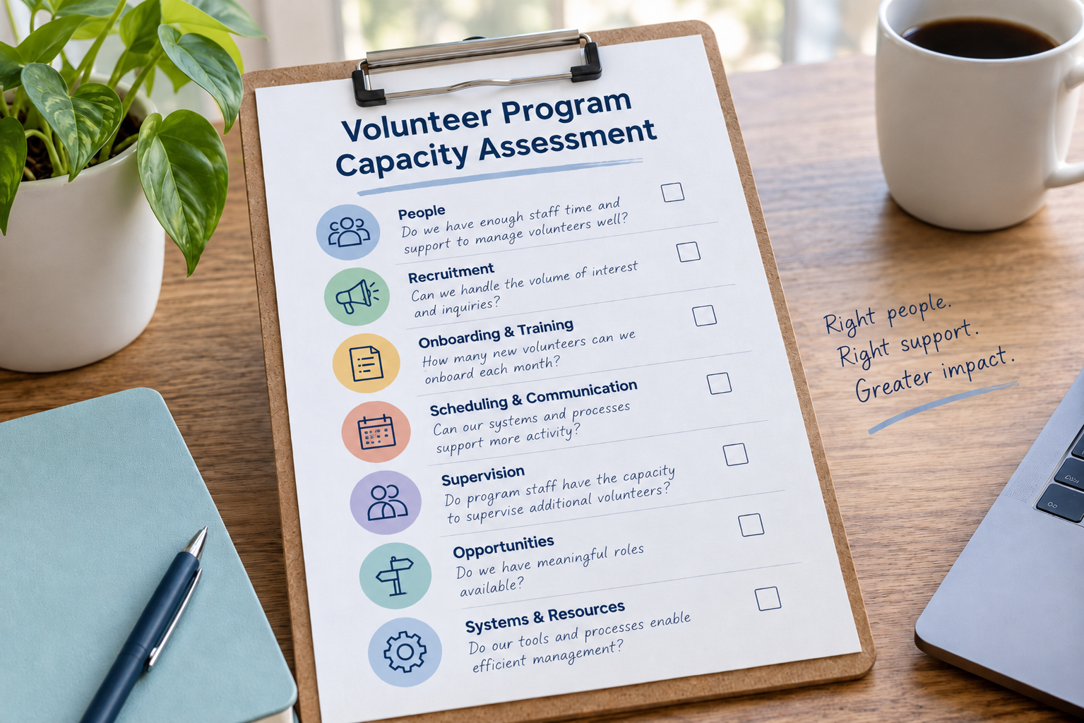 Program Capacity Assessment