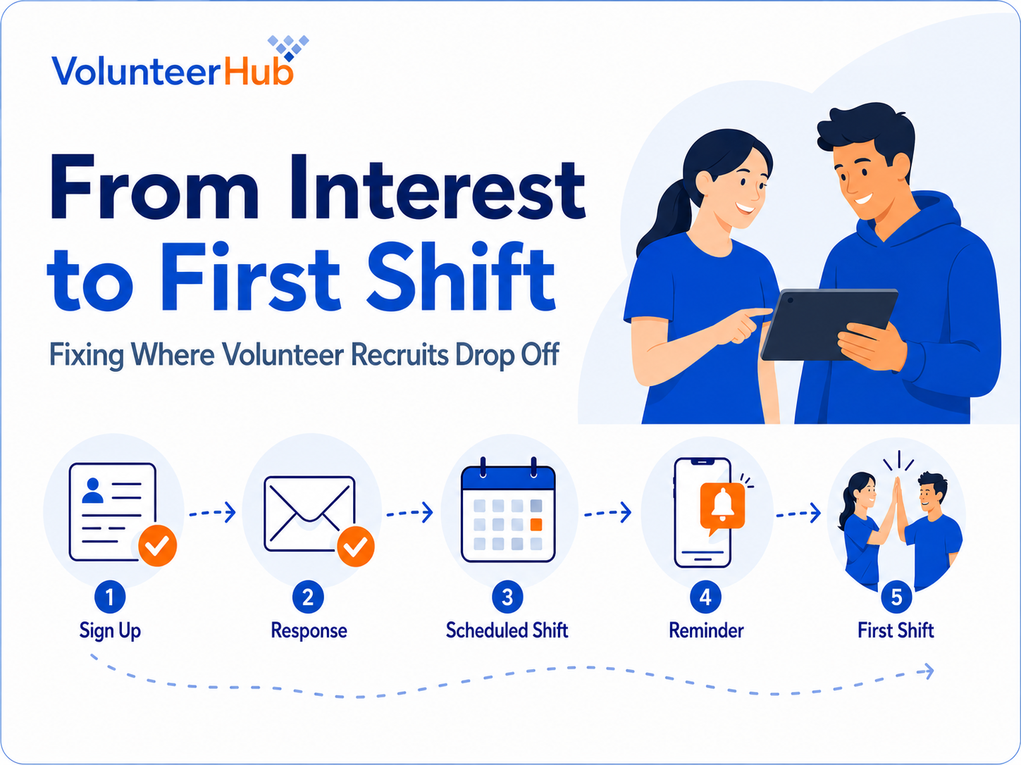 volunteer drop off